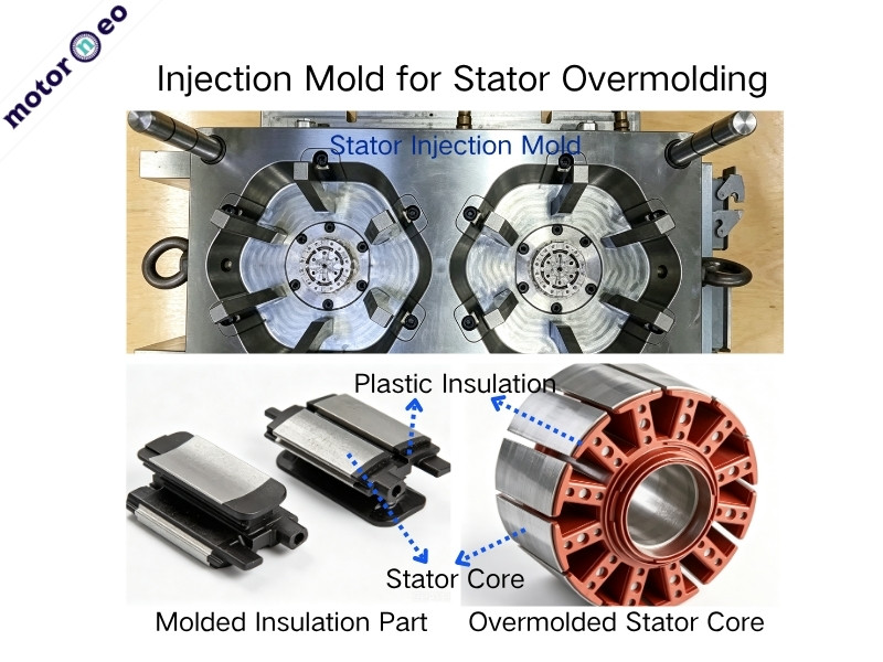 Injection Mold for Stator Overmolding