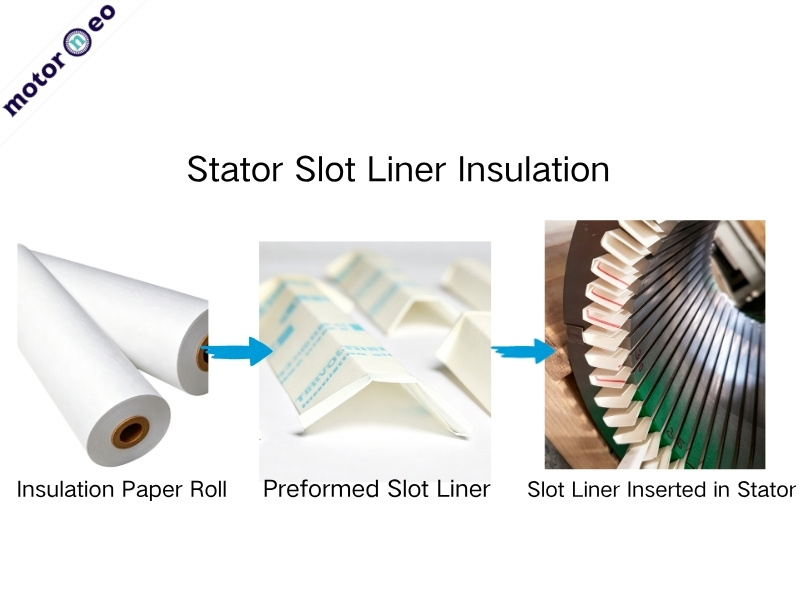 Stator Slot Liner Insulation