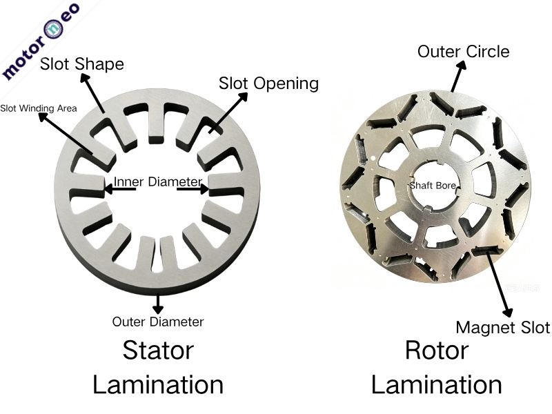 Stator and Rotor Lamination