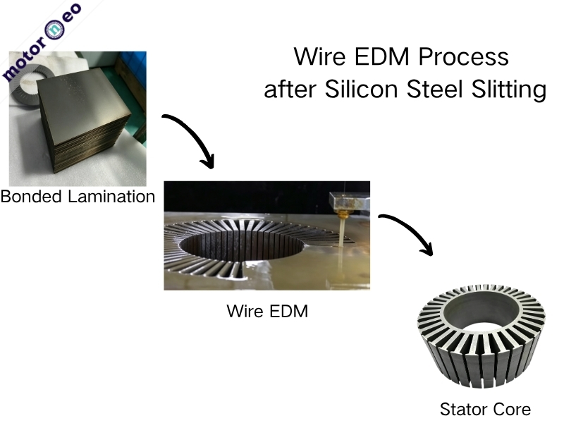 Wire EDM