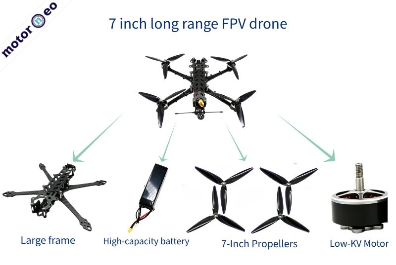 7 inch long range FPV drone