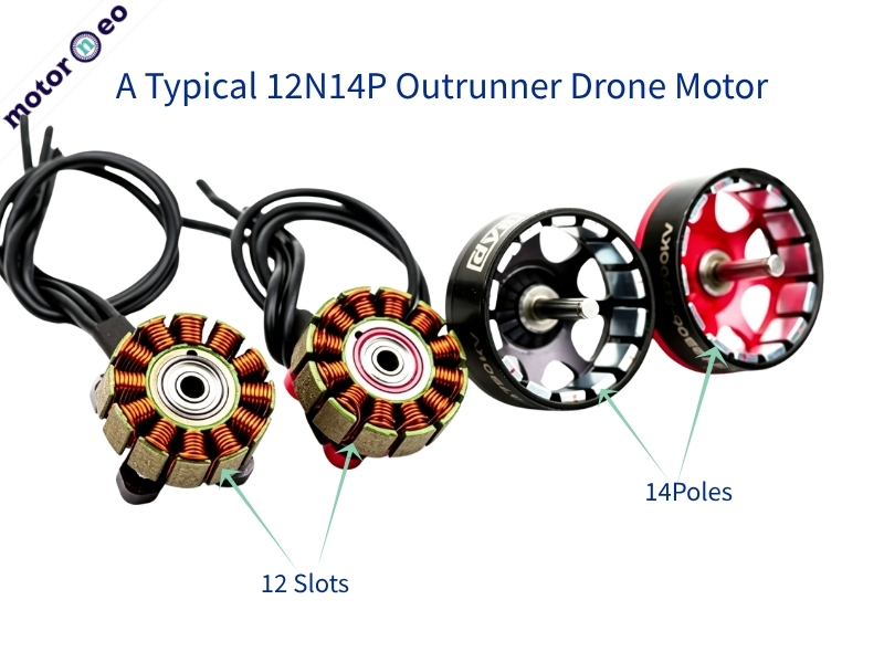 A Typical 12N14P Outrunner Drone Motor