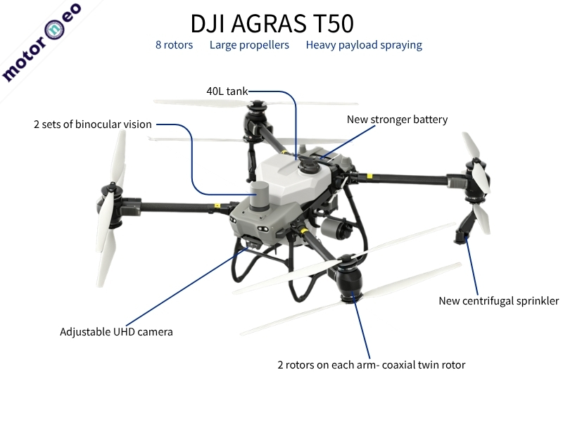 DJI AGRAS T50