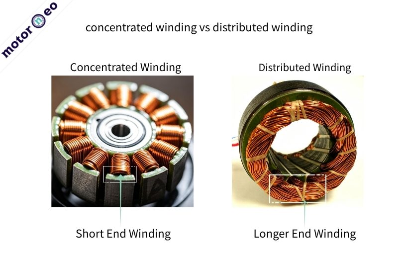 Learn why 12N14P is common in drone motors and how its slot-pole design affects torque, winding, and frequency.