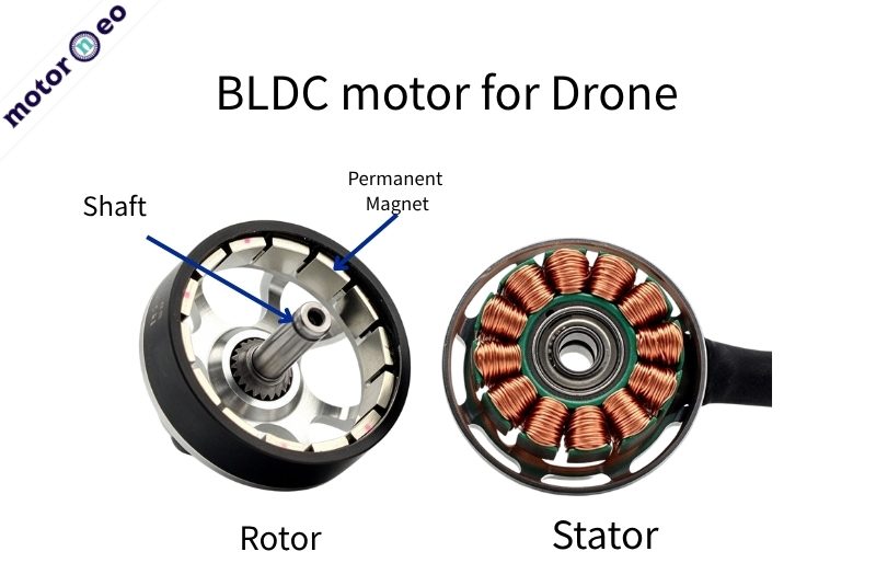 BLDC motor for Drone