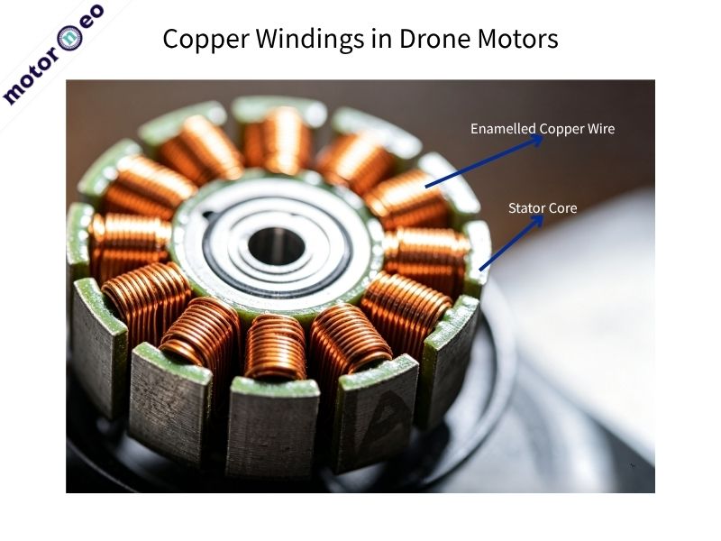 Copper Windings in Drone Motors